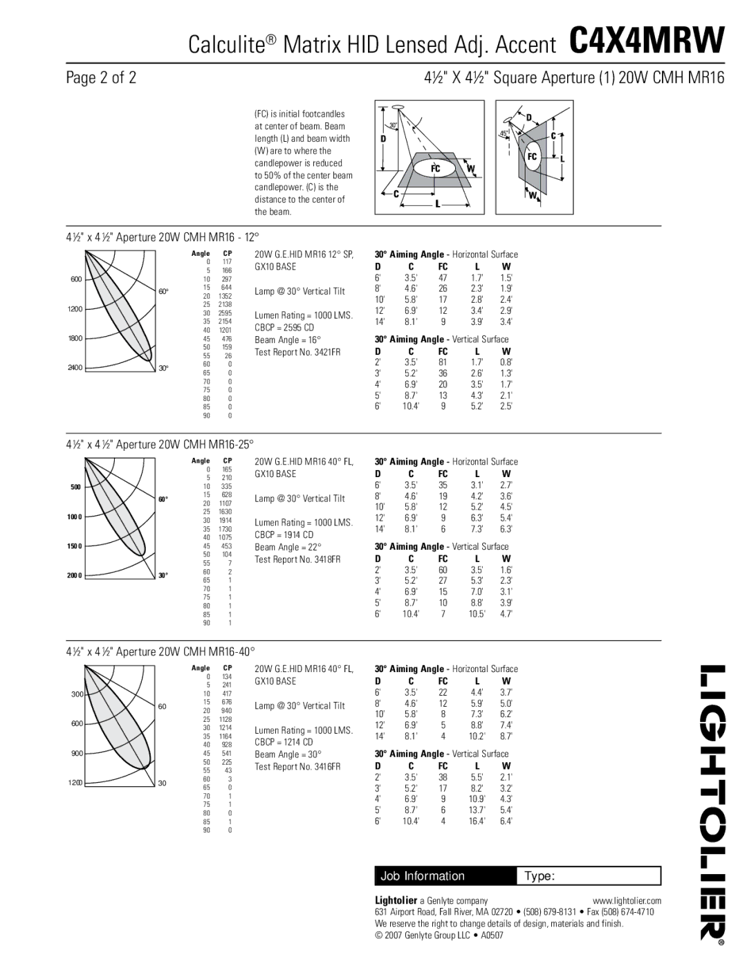 Lightolier C4X4MRWCLW manual  ½ x 4 ½ Aperture 20W CMH MR16-25,  ½ x 4 ½ Aperture 20W CMH MR16-40 